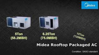 Aire acondicionado empaquetado en la azotea Midea | Refrigeración de alta eficiencia para espacios comerciales